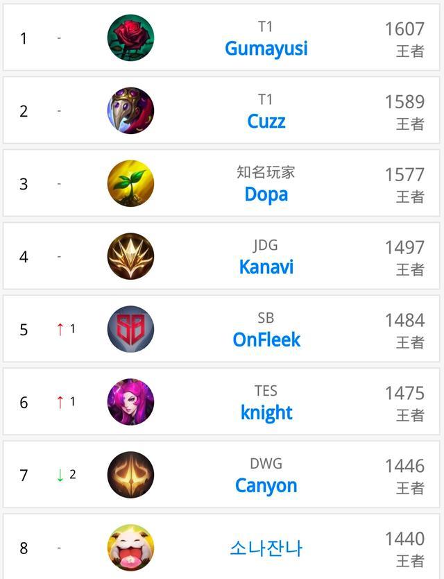 香港在未來 香港在未來