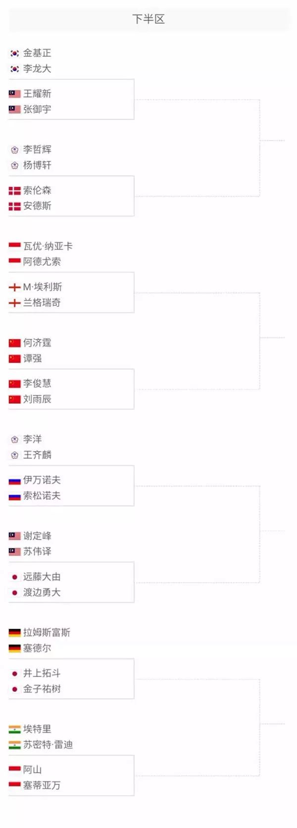 不败夺冠 不败夺冠