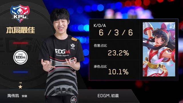 的职业生涯 的职业生涯