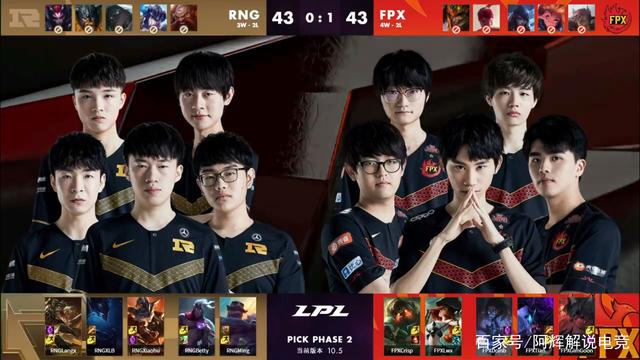 信号是一个 信号是一个