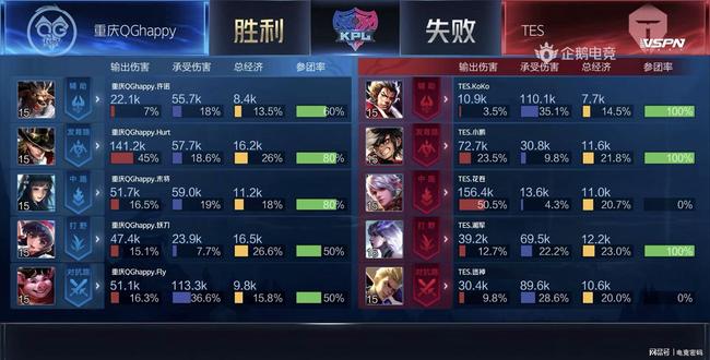 认为他是稳